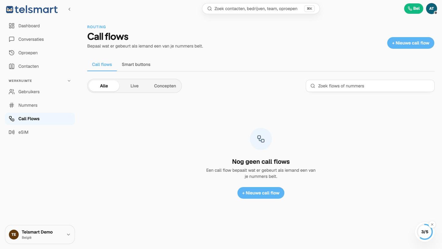 Call flows-overzicht, leeg, met knop Nieuwe call flow.