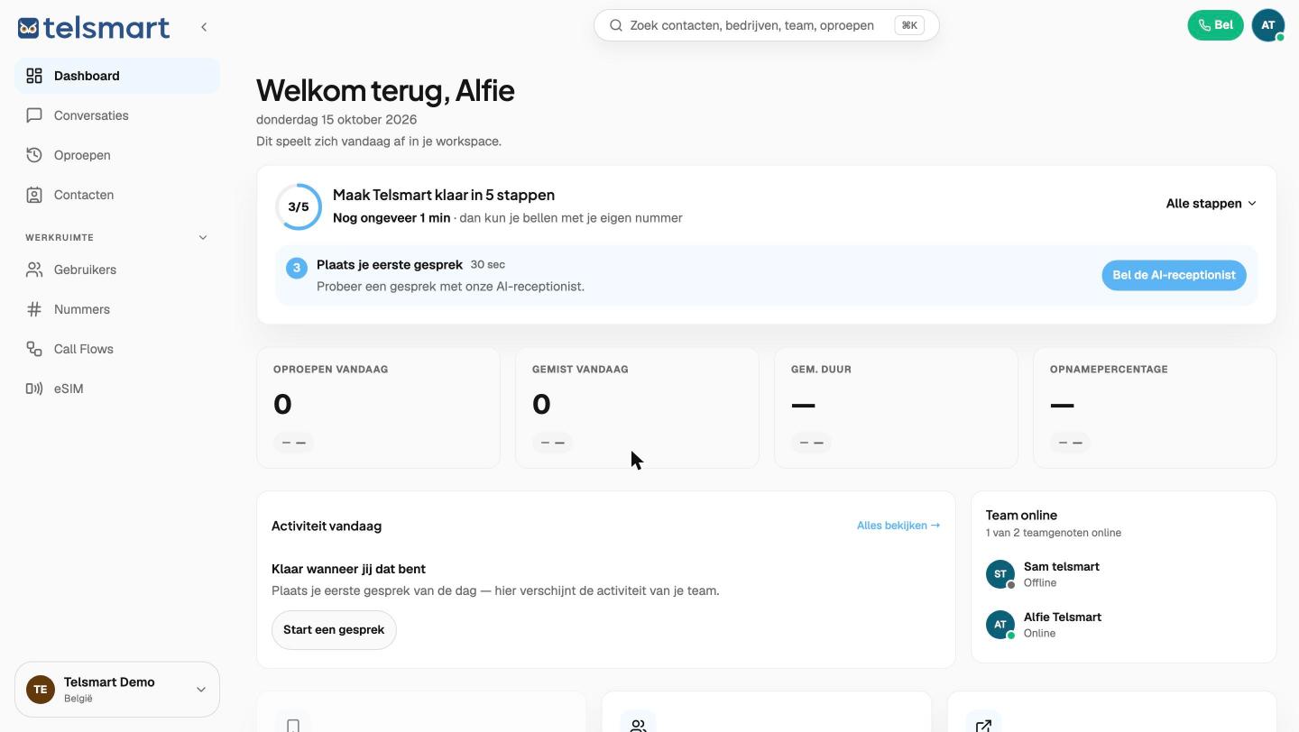 De checklist bovenaan het dashboard, uitgeklapt met alle 5 stappen.